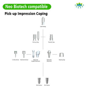 การถ่ายโอนรากฟันเทียมถาดปิดการรับการจัดการหลายหน่วย Mua ความประทับใจสำหรับนีโอไบโอเทค - Product Image 3