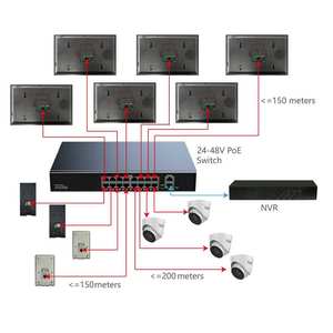 Chuông cửa video không dây Wifi 2.0MP Tuya, camera cửa nhà thông minh chống nước, chất liệu kim loại, hệ thống chuông cửa ngoài trời <span class=keywords><strong>TCP</strong></span> - Product Image 2