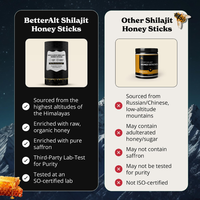 Bâtonnets de miel de Shilajit pur de l'Himalaya, fabriqués en Chine, 30 bâtonnets/boîte pour adultes - Non destiné aux femmes enceintes