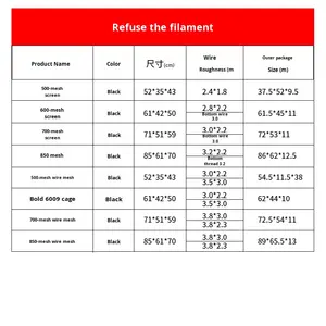 Cómoda caja para perros de raza pequeña, Perrera de Metal <span class=keywords><strong>plegable</strong></span> con caja de patrón sólido, cierre de botón de embalaje, bandeja portátil móvil - Product Image 4