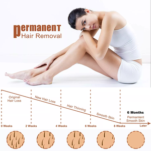 Harga Pabrik Desktop 755 808 1064 <span class=keywords><strong>Laser</strong></span> Diode Mesin Pencabut Bulu <span class=keywords><strong>Laser</strong></span> Epilator Penghilang Rambut - Product Image 5