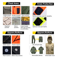 Ensemble uniforme de travail veste et pantalon directement de l'usine, combinaison de chantier personnalisable avec logo, vêtements de réparation automobile, tenue de travail
