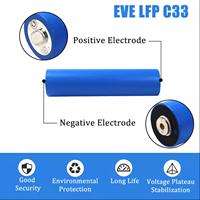 Baterai EVE C33 3.2V 15Ah Lifepo4 Baterai Lithium Ion Silinder 33140 Lifepo4 Penyimpanan Energi Surya Rumah Baterai Lifepo4