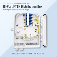 Boîtier de distribution de fibre optique FTTH 16 ports IP65 étanche pour extérieur, montage mural, avec répartiteur PLC 1x16 NAP