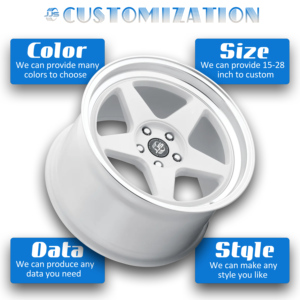 JJSEES Vente chaude Jantes forgées sur mesure 5X115 5X120 5X108 5X130 Roues 18 19 20 21 22 pouces Jantes pour BMW Audi <span class=keywords><strong>Porsche</strong></span> A7 Q5 M2 M3 - Product Image 6