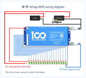 สมาร์ท BMS 12V 24V 36V 48V 60V 72V 18650 แบตเตอรี่ 3S 4S 8S 13S 16S 20S 24S Li-ion LiFePO4 30A 40A 60A 80A 100A BMS พร้อมระบบบาลานซ์ - Product Image 5