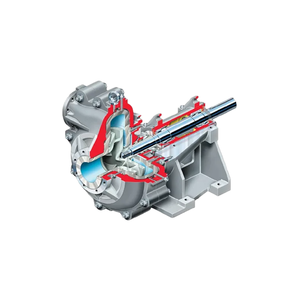 ปั๊มส่งของเหลวแบบโอเวอร์ฮันง รุ่น Original Series High Pneumatic True Mill Circuit แบบสองชั้นหุ้ม พร้อมใบพัดปิดประสิทธิภาพสูง - Product Image 4