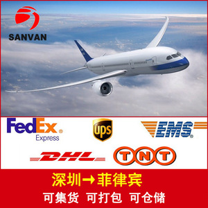 Sanwan International Logistics Bangladesh : Ligne dédiée aérienne et maritime, fret LCL express, livraison porte-à-porte. - Product Image 5