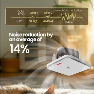 带运动传感器的新型智能吊顶浴缸风扇管道连接卫生间通风DC电机浴室抽气机排气扇 - Product Image 4