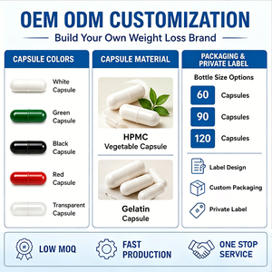 Cápsulas para el Control de Peso de Marca Privada OEM para Hombres y Mujeres, Dieta, Posparto, Aumento de Energía y Fórmula Natural Suave - Product Image 2