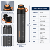 Bouteille pulvérisatrice HOOMEY Tritan 750 ml grande capacité avec paille, tasse de sport étanche avec échelle graduée pour enfants et étudiants, idéale pour l'été et les activités de plein air
