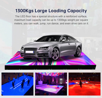Pantalla LED de Piso para Bodas, Exposiciones y Aeropuertos, Programable, Interactiva, Impermeable, de Alta Capacidad, a Todo Color RGB, P3.91 P4.81
