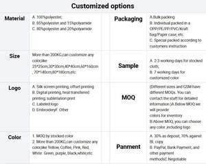 Paño de Limpieza de Microfibra de Secado Rápido para Detallado de Automóviles, Toalla de Secado con Bucle Trenzado para Uso en Automóviles y Cocina - Product Image 2