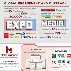 Tốt nhất 24 inch 6 đầu i3200 thương mại dtf máy in chuyển máy với bột tự động lắc - Product Image 6