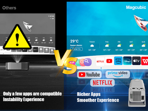 <span class=keywords><strong>Projecteur</strong></span> 1080P 390 ANSI lumens HY320 avec télécommande vocale NTV, correction automatique de la distorsion trapézoïdale, WiFi 6, BT5.2, mise au point manuelle, pour cinéma maison - Product Image 3