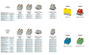 QPTFX 10/12*4 Federklemmen block 4 Mm² Kabel automatisierung steuerung 12-Bit-Elektrokabelblock für Kraftfahrzeuge 12/12*4 PTFIX - Product Image 6