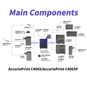 Konica Minolta C4065 Accurio Print C4065 4065 Bizhub Press New Portable Copiers A3 Max Print Area <b>A4</b> Max <b>Paper</b> Used Production - Product Image 2