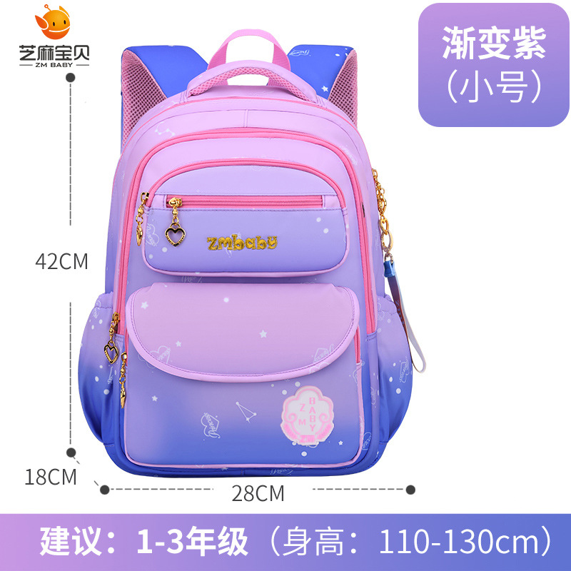 Gradient Purple Small