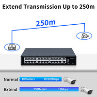 HORACO 902-AF-242G Commutateur PoE 26 ports 100MBase-T 2 Gigabit Uplink 300W 1U Rackable Capacité 8,8 Gbit/s Prise en charge VLAN Caméra IP/NVR