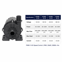 Pompe à eau CC sans balais ZKSJ 3800LPH, hauteur de refoulement 12M, 120W, pompe de circulation submersible pour lave-vaisselle et refroidissement industriel ODM OEM
