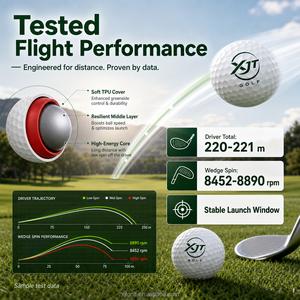 Balles de <span class=keywords><strong>golf</strong></span> XJT personnalisées avec logo, 3 couches en uréthane coulé, qualité professionnelle pour tournois, toucher doux, fournisseur en gros, usine OEM - Product Image 4