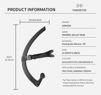 Bandeau élastique réglable en silicone à petite résistance et grand calibre pour la plongée avec tuba et l'entraînement en nage libre – Nouvelle Arrivée