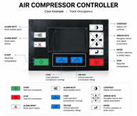 22110399 Panel PLC para Controlador de Compresor de Aire, Piezas de Repuesto Originales Nuevas, Aptas para Compresor de Aire de Tornillo, en Stock