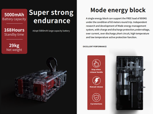 Alat Angkat Rantai Listrik 1000KG dengan Baterai, WiFi, LP65, Faktor Keamanan 5:1, Kekuatan Putus Rantai 7,2 Kali Lipat, untuk Penggunaan Dalam dan Luar Ruangan - Product Image 6