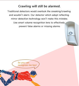 ANGUS Water proof Outdoor Wireless 433MHz Infrarot-Bewegungs melder Anti-Pet ABS-Material für das Einbruch meldesystem zu Hause - Product Image 3