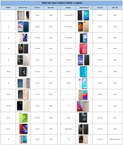 Smartphone débloqué Chine Téléphone <span class=keywords><strong>Y9</strong></span> 2018 Vente en gros Téléphone pour téléphone <span class=keywords><strong>Y9</strong></span> 2018 - Product Image 6