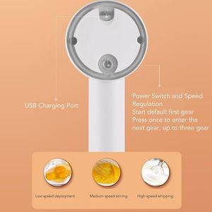 Batidora Eléctrica Portátil Inalámbrica USB Ecológica para Cocina, Picadora de Alimentos, Picadora de Carne, Picadora de Ajo, Trituradora de Huevos - Product Image 5