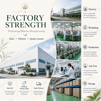 Poudre de Matcha Cérémonial 7A Certifiée Biologique JAS USDA, Moulu à la Pierre, en Boîte Métallique – Approvisionnement Direct Usine