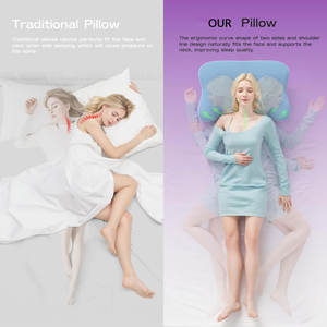 Oreiller de refroidissement ergonomique en mousse à mémoire de forme souple et incurvée pour le cou cervical dormeur latéral breveté pour une chambre à coucher confortable - Product Image 2