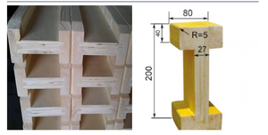 Prix de gros usine H20 Beam - Demandez un <span class=keywords><strong>devis</strong></span> gratuit - Product Image 2