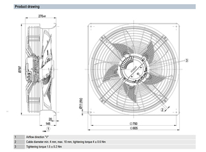 Ventilateur axial EC ebm-papst W3G630-NU33-03 630 mm, haute efficacité, pour ventilation industrielle, remplacement d'unité de traitement d'air HVAC - Product Image 2