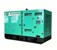 Groupe électrogène diesel silencieux 60KW 75KVA à faible bruit, alimentation de secours pour supermarché, centre de données, station de télécommunications et appartement