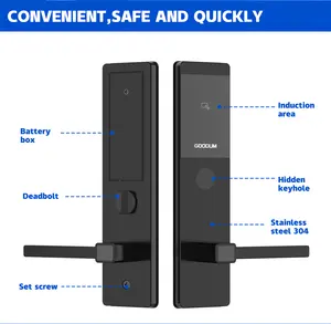 GOODUM Smart Hotel Key Card System Electronic Door Lock With Aluminum Door Cloud Data Storage Hotel Room Security Management