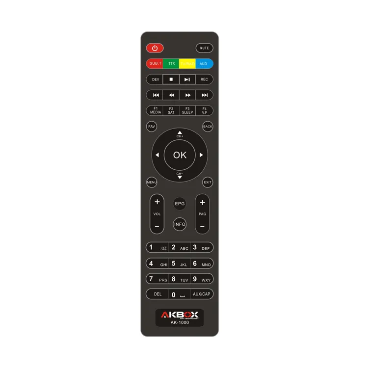 New use universal tv remote control for all brands TV with Netflix and YouTube function.