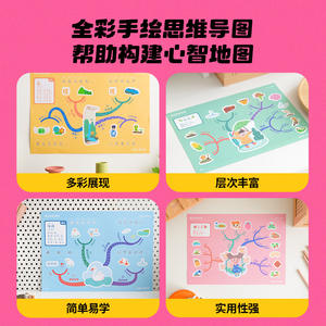 Juego de pegatinas Kodak Callplay Mind Map, 251 hojas, juguete educativo para niños mayores de 3 años, herramienta de aprendizaje de ciencia - Product Image 5