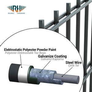 Valla de Alambre Doble Cort con Recubrimiento en Polvo, Valla Soldada con Postes para Jardín Exterior, Diseño Personalizado - Product Image 2