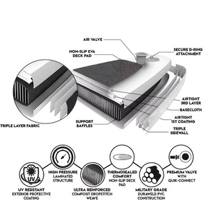 Oem ODM đứng lên paddleboard lướt sóng nước lướt ván lướt sóng Inflatable <span class=keywords><strong>Paddle</strong></span> Board isup - Product Image 2