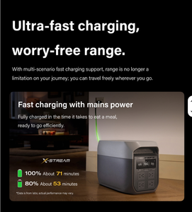 DELTA3 2048wh MPPT max/plus 2400W /3000W สถานีพลังงานแบบพกพา MPPT PURE sine WAVE สำหรับการตั้งแคมป์และการสำรองข้อมูลในครัวเรือน - Product Image 6