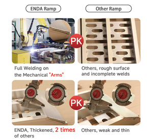 Rampa de carga de aluminio para camioneta, remolque, motocicleta, ATV, UTV, rampas para cortacésped - Product Image 2