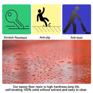 <strong>Primer</strong>/Middle/Top Coat Self-Leveling 100% Solid AB Epoxy Resin and <strong>Hardener</strong> for Epoxy 3D Floor Coating and Painting - Product Image 6