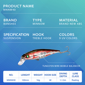 Bluegill MNW40 eau douce longue coulée <span class=keywords><strong>meilleur</strong></span> prix <span class=keywords><strong>Jerkbait</strong></span> profondeur inventaire gros flottant leurre Bill suspension méné appât - Product Image 6