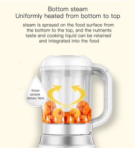 Multifonctionnel multi-fonction Cuiseur Vapeur et <span class=keywords><strong>Mixeur</strong></span> <span class=keywords><strong>pour</strong></span> En Gros Bébé Robot Culinaire Électrique Usage Domestique Couleur Boîte BCU-44 - Product Image 3