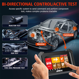 2024 ancel V6 Pro xe công cụ Chẩn đoán hoạt động kiểm tra <span class=keywords><strong>TPMS</strong></span> epb ABS d.pf dầu thiết lập lại tất cả các hệ thống Bluetooth immo phím công cụ OBD2 máy quét - Product Image 3