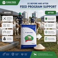 Premezcla para Cerdos y Ganado con Multivitaminas en Bolsa de Exportación de 20 kg para Distribuidores, Suministro de Pedidos al por Mayor y Carga de Contenedores