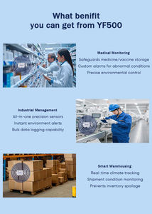 Sensor de umidade de temperatura do armazém inteligente/estufa | Transmissor de parede com <span class=keywords><strong>WiFi</strong></span> LoRaWAN RS485 - Product Image 5