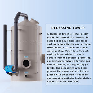 تعميم المياه PVC و PP المواد التفريغ جولة برج مربع نمط طبل مرشح البروتين مقشدة - Product Image 4